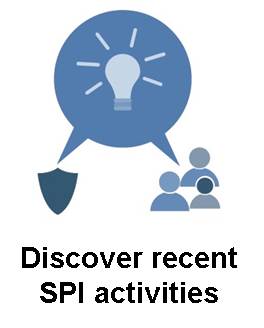 Discover recent SPI activities icon