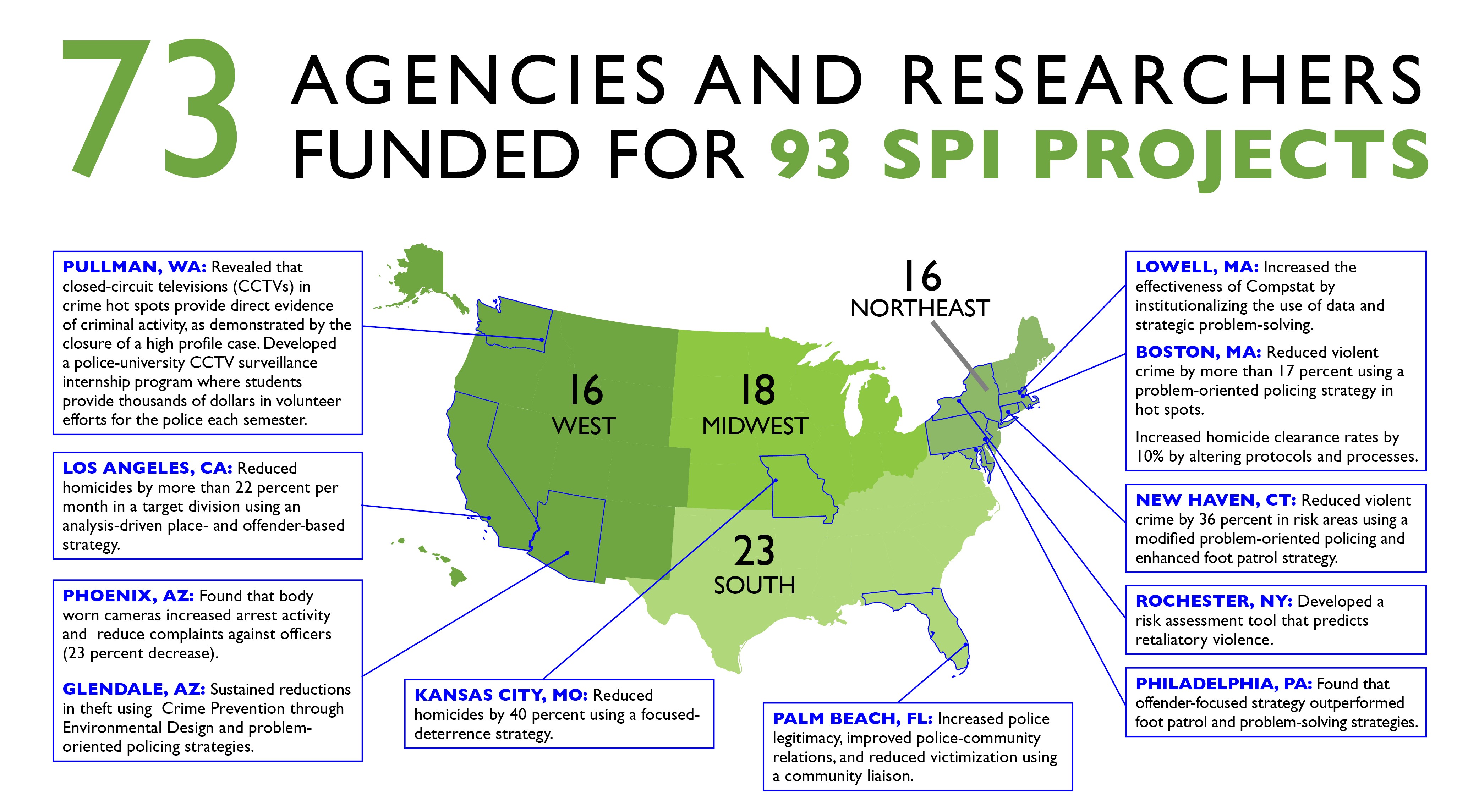 2020 SPI Map and Findings graphic