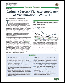 First page of document "Intimate Partner Violence"