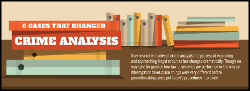 Six_Cases_That_Changed_Crime_Analysis_cover