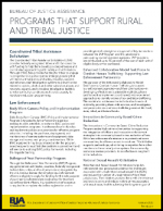 Programs That Support Rural and Tribal Justice Report Cover
