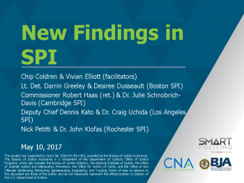 SPI New Findings Webinar Cover Slide